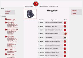 Schwinn Csepel Nagykereskedelmi webáruház